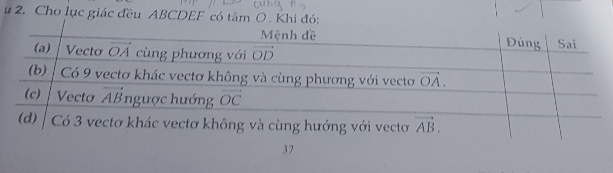 Cho lục giác đều ABCDEF có tâm O . Khi đó: