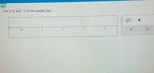 Plot 3, 8, and -1 on the number line. 
×