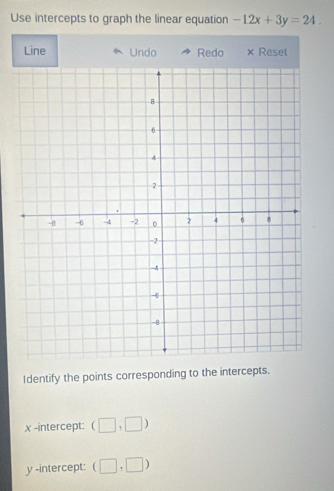 Use intercepts to graph the linear equation -12x+3y=24. 
Line Undo Redo × Resel 
Identify the points corresponding to the intercepts.
x -intercept: (□ ,□ )
y -intercept: (□ ,□ )