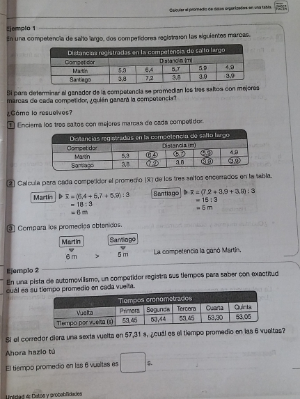 Celcular el promedio de detos orgénizados en una tabla. 
Ejemplo 1 
En una competencia de saïto largo, dos competídores registraron las siguientes marcas. 
Si para determinar al ganador de la competencia se promedian los tres saltos con mejores 
marcas de cada competidor, ¿quién ganará la competencia? 
¿Cómo lo resuelves? 
① Encierra los tres saltos con mejores marcas de cada competidor. 
② Calcula para cada competidor el promedio (X) de los tres saltos encerrados en la tabla. 
Martín overline x=(6,4+5,7+5.9):3 Santiago R=(7,2+3,9+3,9):3
=15:3
=18:3
=5m
=6m
③ Compara los promedios obtenidos. 
Martín Santiago
6 m > 5 m La competencia la ganó Martín. 
Ejemplo 2 
En una pista de automovilismo, un competidor registra sus tiempos para saber con exactitud 
cuál es sudio en cada vuelta. 
Si el corredor diera una sexta vuelta en 57,31 s, ¿cuál es el tiempo promedio en las 6 vueltas? 
Ahora hazlo tú 
El tiempo promedio en las 6 vueltas es^ □  S. 
Unidad 4: Catos y probabilidades