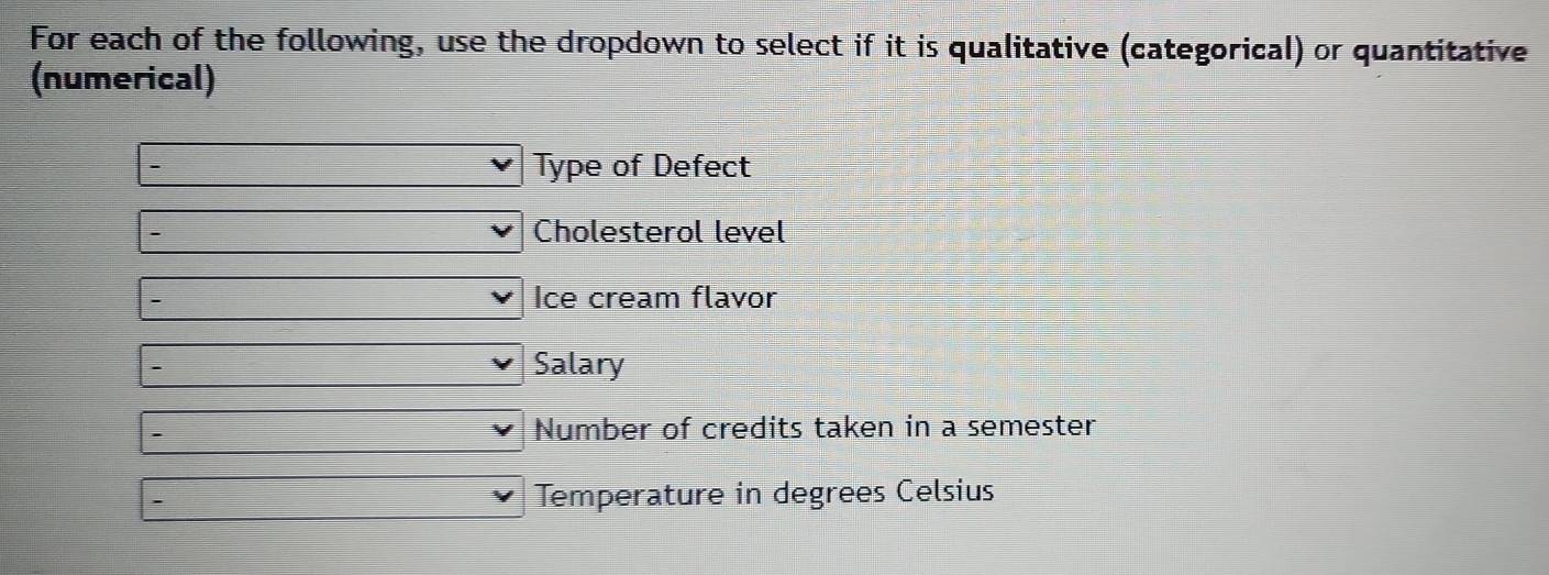 For each of the following, use the dropdown to select if it is qualitative (categorical) or quantitative 
(numerical) 
Type of Defect 
Cholesterol level 
Ice cream flavor 
Salary 
Number of credits taken in a semester 
Temperature in degrees Celsius