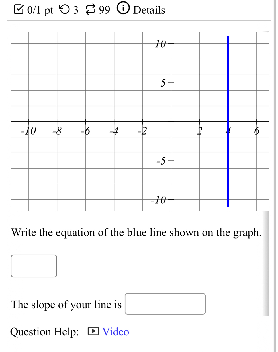 つ3 % 99 Details 
Write the equation of the blue line shown on the graph. 
The slope of your line is □ 
Question Help: Video