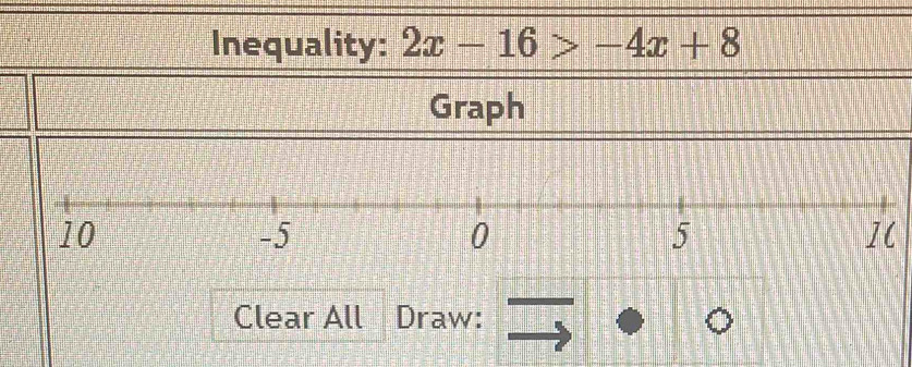 Inequality: 2x-16>-4x+8
Graph 
Clear All Draw: