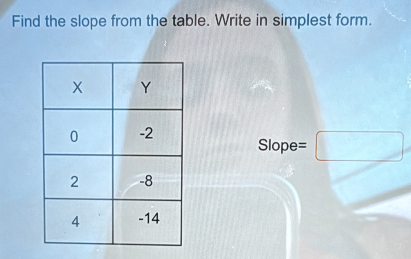 Find the slope from the table. Write in simplest form.
Slope = □