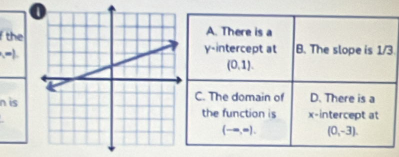 the
,-1
3.
n is