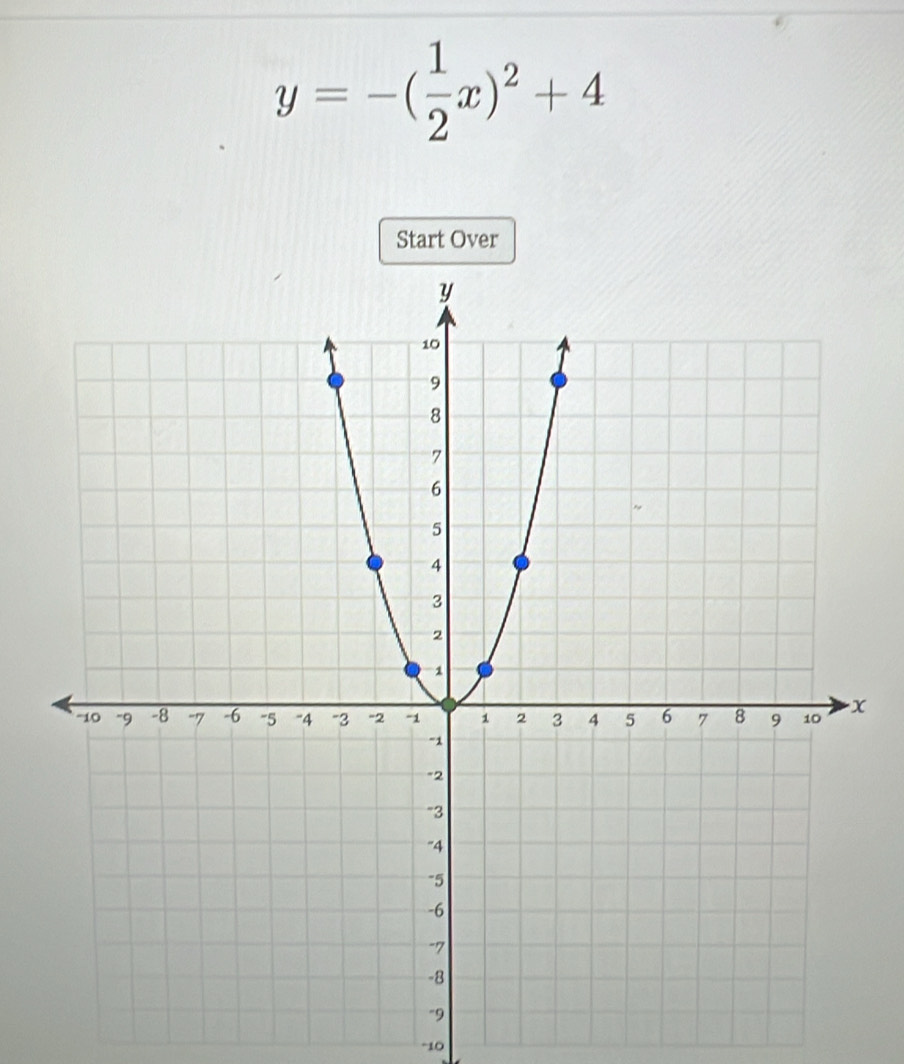 y=-( 1/2 x)^2+4
Start Over
-10