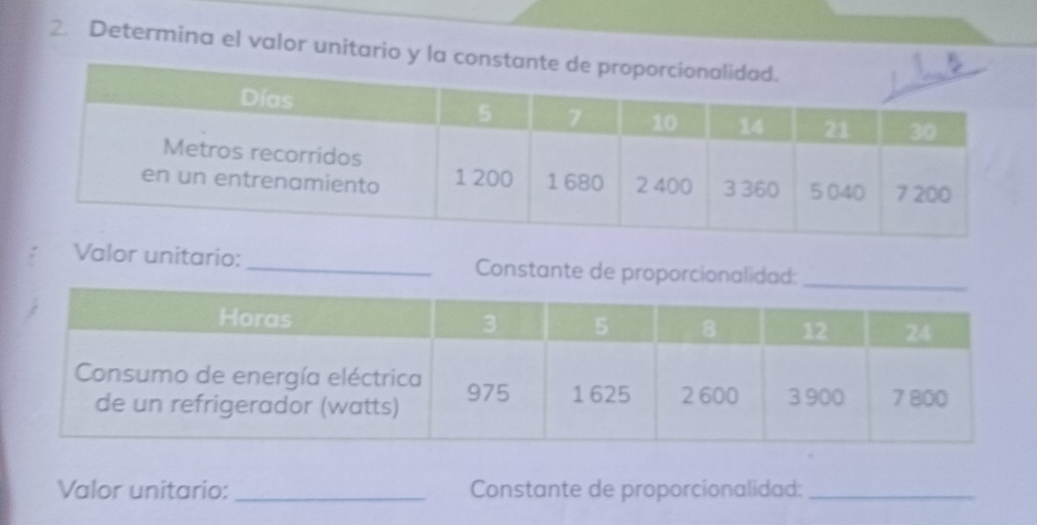 Determina el valor unitario y la co 
a 
Valor unitario: _Constante de proporcionalidad: 
Valor unitario: _Constante de proporcionalidad:_