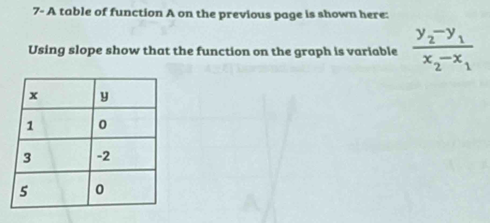 7- A table of function A on the previous page is shown here: 
Using slope show that the function on the graph is variable frac y_2-y_1x_2-x_1