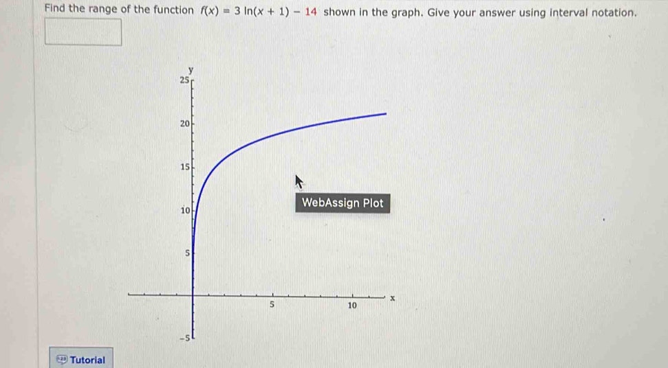 Find the range of the function f(x)=3ln (x+1)-14 shown in the graph. Give your answer using interval notation. 
Tutorial