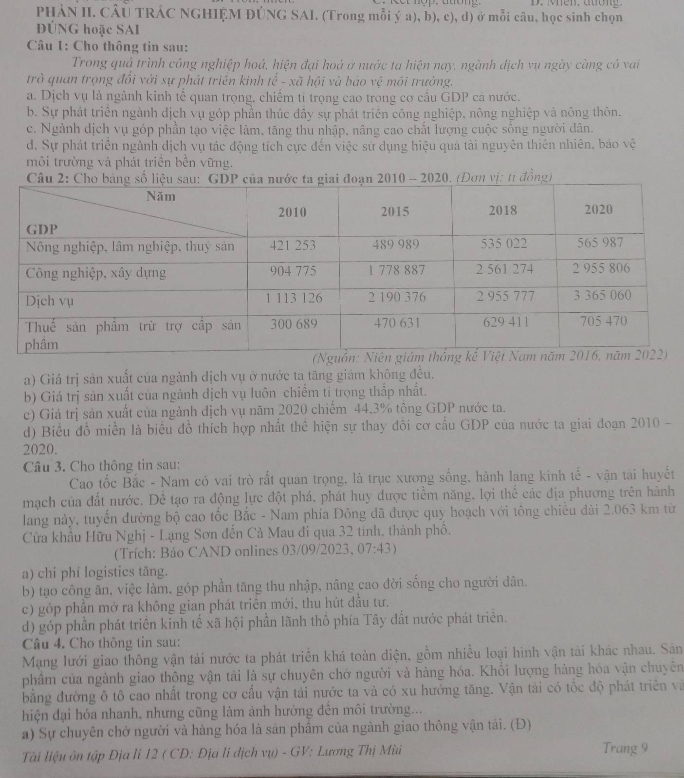 Mhen. utong.
PHÀN II. CÂU TRÁC NGHIỆM ĐÚNG SAI. (Trong mỗi ý a), b), c), d) ở mỗi câu, học sinh chọn
ĐÚNG hoặc SAI
Câu 1: Cho thông tin sau:
Trong quả trình công nghiệp hoá, hiện đại hoá ở nước ta hiện nay, ngành dịch vụ ngày càng có vai
trò quan trọng đổi với sự phát triên kinh tế - xã hội và bảo vệ môi trường.
a. Dịch vụ là ngành kinh tế quan trọng. chiểm tỉ trọng cao trong cơ cầu GDP cá nước.
b. Sự phát triển ngành dịch vụ góp phần thúc đầy sự phát triển công nghiệp, nông nghiệp và nông thôn.
c. Ngành dịch vụ góp phần tạo việc làm, tăng thu nhập, nâng cao chất lượng cuộc sống người dân.
d. Sự phát triển ngành dịch vụ tác động tích cực đến việc sử dụng hiệu quả tài nguyên thiên nhiên, bao vệ
môi trường và phát triền bền vững.
a) Giá trị sản xuất của ngành dịch vụ ở nước ta tăng giảm không đều.
b) Giá trị sản xuất của ngành dịch vụ luôn chiếm tỉ trọng thấp nhất.
c) Giá trị sản xuất của ngành dịch vụ năm 2020 chiếm 44.3% tông GDP nước ta.
d) Biểu đồ miền là biểu đồ thích hợp nhất thể hiện sự thay đôi cơ cấu GDP của nước ta giai đoạn 2010 -
2020.
Câu 3. Cho thông tin sau:
Cao tốc Bắc - Nam có vai trò rất quan trọng, là trục xương sống, hành lang kinh tế - vận tài huyết
mạch của đất nước. Để tạo ra động lực đột phá. phát huy được tiềm năng, lợi thể các địa phương trên hành
lang này, tuyến đường bộ cao tốc Bắc - Nam phía Đông đã được quy hoạch với tông chiều dài 2.063 km từ
Cửa khâu Hữu Nghị - Lạng Sơn đến Cà Mau đi qua 32 tinh, thành phố.
(Trích: Báo CAND onlines 03/09/2023, 0 7:43
a) chi phí logistics tăng.
b) tạo công ăn, việc làm, góp phần tăng thu nhập, nâng cao đời sống cho người dân.
c) góp phân mở ra không gian phát triên mới, thu hút đầu tư.
d) góp phần phát triển kinh tế xã hội phần lãnh thổ phía Tây đất nước phát triển.
Câu 4. Cho thông tin sau:
Mạng lưới giao thông vận tải nước ta phát triển khá toàn diện, gồm nhiều loại hình vận tải khác nhau. Sân
phâm của ngành giao thộng vận tải là sự chuyên chở người và hàng hóa. Khối lượng hàng hóa vận chuyên
bằng đường ô tô cao nhất trong cơ cấu vận tải nước ta và có xu hướng tăng. Vận tải có tốc độ phát triên và
hiện đại hóa nhanh, nhưng cũng làm ảnh hưởng đến môi trường...
a) Sự chuyên chở người và hàng hóa là sản phầm của ngành giao thông vận tải. (Đ)
Tài liệu ôn tập Địa lí 12 ( CĐ: Địa lí dịch vụ) - GV: Lương Thị Mùi
Trang 9