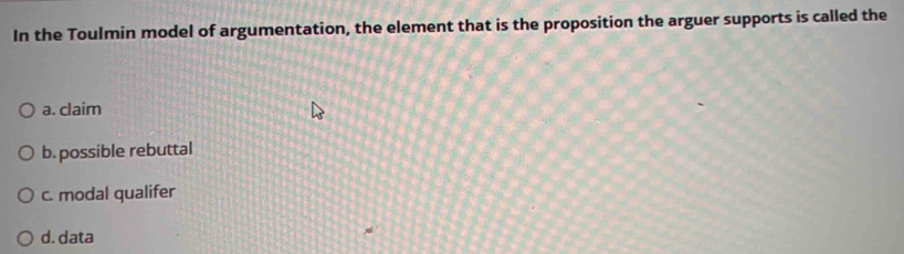 In the Toulmin model of argumentation, the element that is the proposition the arguer supports is called the
a. claim
b. possible rebuttal
c. modal qualifer
d. data