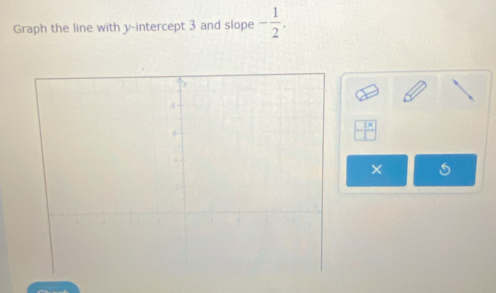 Graph the line with y-intercept 3 and slope - 1/2 .
_ beginarrayr 2x 11endarray 
_ 7
×