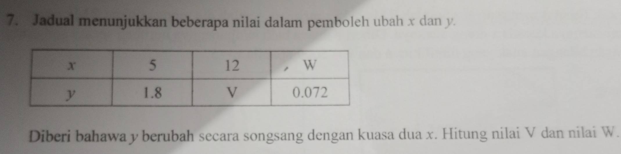 Jadual menunjukkan beberapa nilai dalam pemboleh ubah x dan y. 
Diberi bahawa y berubah secara songsang dengan kuasa dua x. Hitung nilai V dan nilai W.