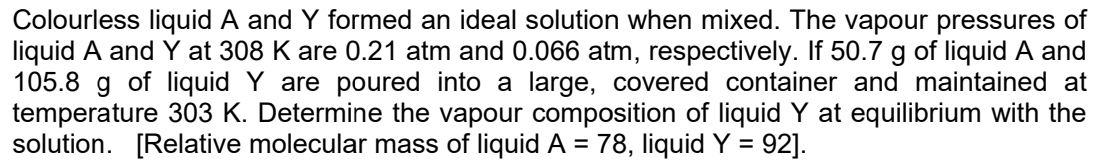 Colourless liquid A and Y formed an ideal solution when mixed. The vapour pressures of 
liquid A and Y at 308 K are 0.21 atm and 0.066 atm, respectively. If 50.7 g of liquid A and
105.8 g of liquid Y are poured into a large, covered container and maintained at 
temperature 303 K. Determine the vapour composition of liquid Y at equilibrium with the 
solution. [Relative molecular mass of liquid A=78 , liquid Y=92].