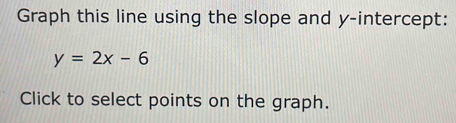 Graph this line using the slope and y-intercept:
y=2x-6
Click to select points on the graph.