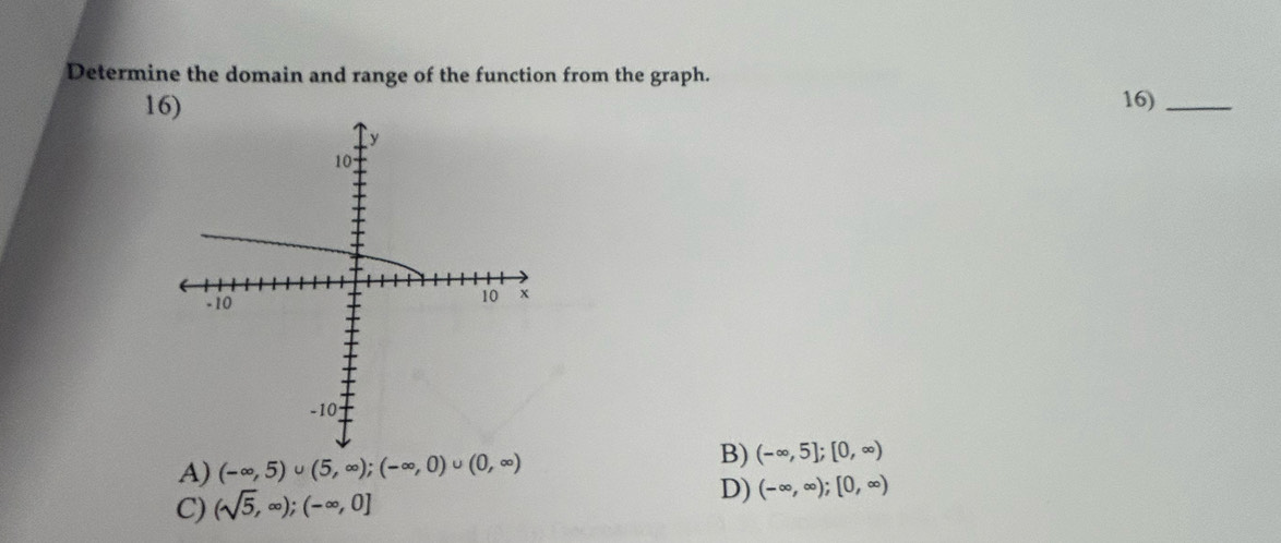 Determine the domain and range of the function from the graph.
16) 16)_
A) (-∈fty ,5)∪ (5,∈fty ); (-∈fty ,0)∪ (0,∈fty )
B) (-∈fty ,5];[0,∈fty )
C) (sqrt(5),∈fty ); (-∈fty ,0]
D) (-∈fty ,∈fty ); [0,∈fty )