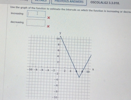 PREVIOUS ANSWERS OSCOLALG2 3.3.018. 
Use the graph of the function to estimate the intervals on which the function is increasing or decrea 
increasing □ X
decreasing □ x
~ 10