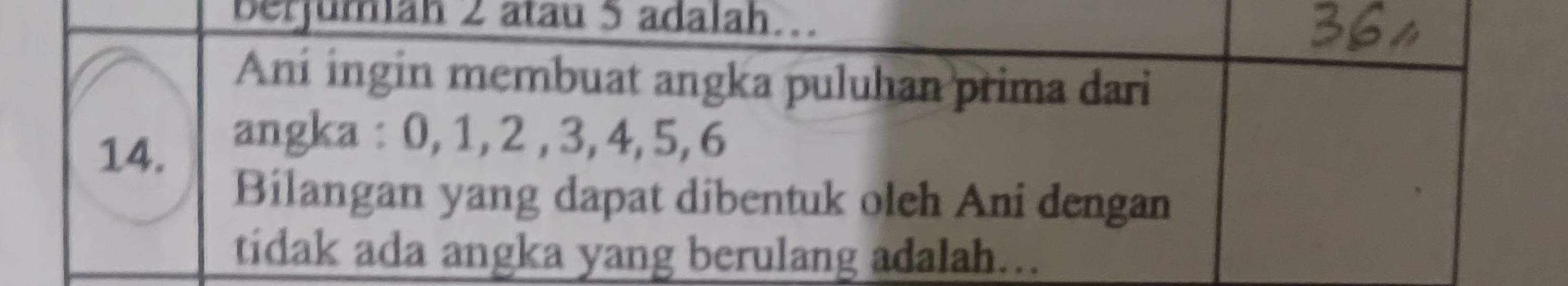 berjumiah 2 atau 5 adalah. 
Ani ingin membuat angka puluhan prima dari
14. 
angka : 0, 1, 2 , 3, 4, 5, 6
Bilangan yang dapat dibentuk oleh Ani dengan 
tidak ada angka yang berulang adalah…