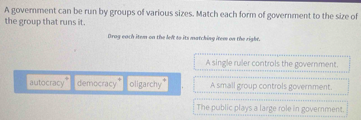 Solved: A government can be run by groups of various sizes. Match each ...