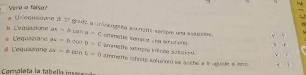 Vero o falso?
a Un'equazione di 1° grado a un'incognita ammette sempre una soluzione.

V F
b L'equazione ax=bcona=0 ammette sempre una soluzione.
V F
c L'equazione ax=bconb=0 ammette sempre infinite soluzioni.
V F
d L'equazione ax=bconb=0 ammette infinite soluzioni se anche a è uguale a zero.
V F
Completa la tabella inserend