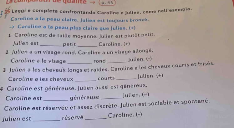 Le comparath de qualite p. 45
Leggi e completa confrontando Caroline e Julien, come nell'esempio. 
Caroline a la peau claire. Julien est toujours bronzé. 
Caroline a la peau plus claire que Julien. (+) 
1 Caroline est de taille moyenne. Julien est plutôt petit. 
Julien est _petit _Caroline. (+) 
2 Julien a un visage rond. Caroline a un visage allongé. 
Caroline a le visage rond _Julien. (-) 
3 Julien a les cheveux longs et raides. Caroline a les cheveux courts et frisés. 
Caroline a les cheveux _courts _Julien. (+) 
4 Caroline est généreuse. Julien aussi est généreux. 
Caroline est généreuse _Julien. (=) 
Caroline est réservée et assez discrète. Julien est sociable et spontané. 
Julien est _réservé _Caroline. (-)