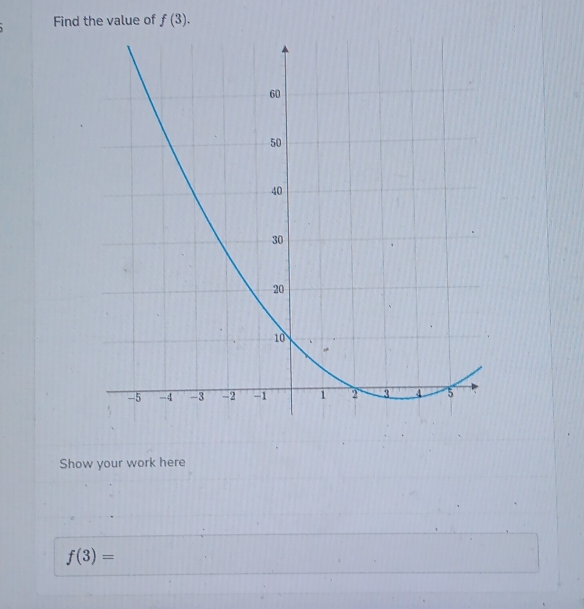 Find the value of f(3). 
Show your work here
f(3)=