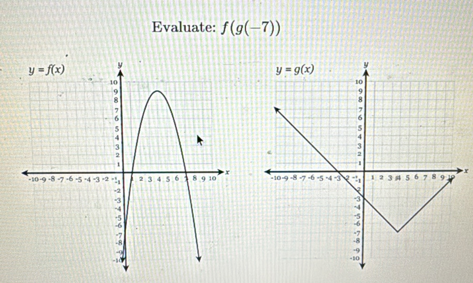 Evaluate: f(g(-7))
x