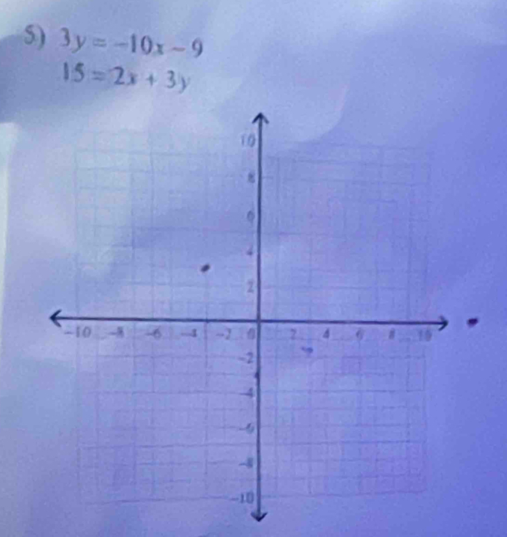 3y=-10x-9
15=2x+3y
,