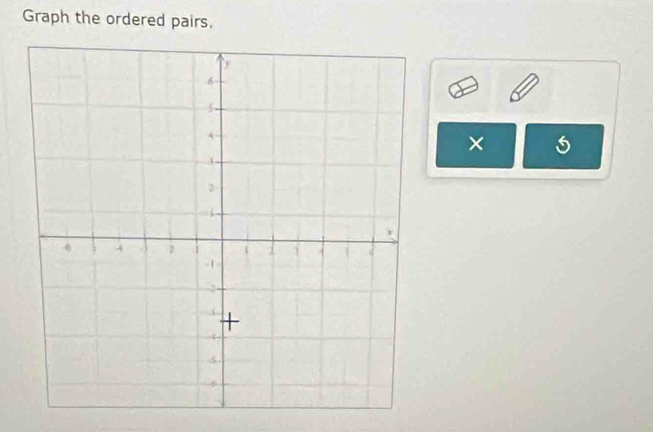 Graph the ordered pairs. 
×