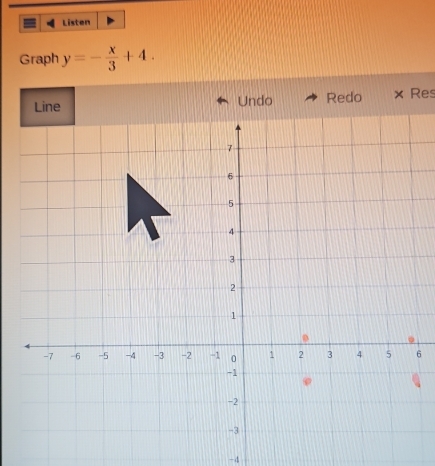 Listen 
Graph y=- x/3 +4. 
Undo Redo × Res 
6