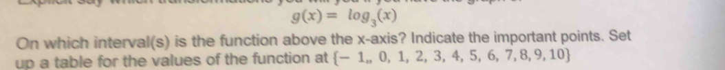 g(x)=log _3(x)
On which interval(s) is the function above the x-axis? Indicate the important points. Set 
up a table for the values of the function at  -1,,0,1,2,3,4,5,6,7,8,9,10