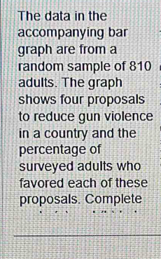 The data in the 
accompanying bar 
graph are from a 
random sample of 810
adults. The graph 
shows four proposals 
to reduce gun violence 
in a country and the 
percentage of 
surveyed adults who 
favored each of these 
proposals. Complete 
_