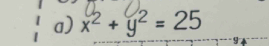 x² + y² = 25