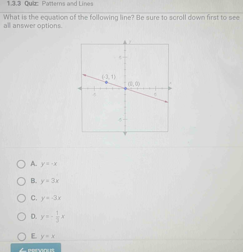 Patterns and Lines
What is the equation of the following line? Be sure to scroll down first to see
all answer options.
A. y=-x
B. y=3x
C. y=-3x
D. y=- 1/3 x
E. y=x
PREVIOUS