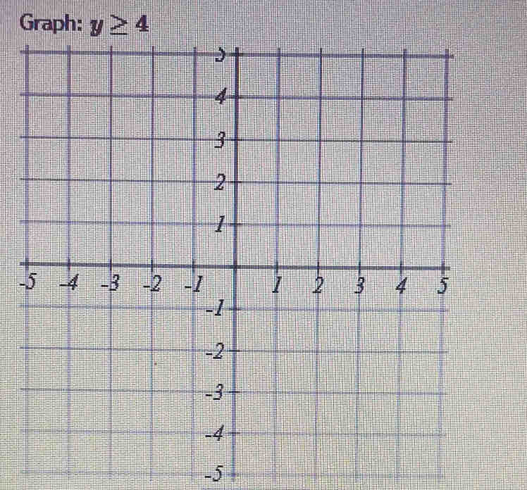 Graph: y≥ 4
-5