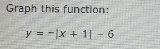 Graph this function:
y=-|x+1|-6