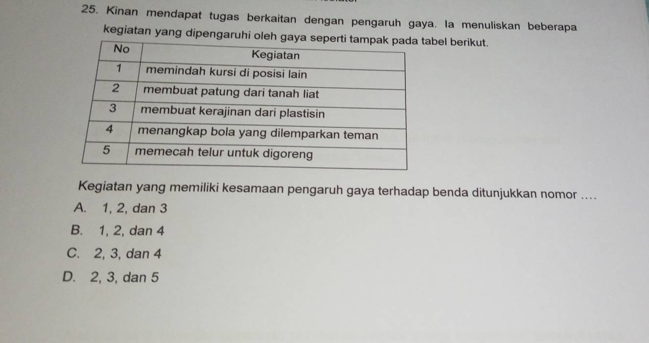 Kinan mendapat tugas berkaitan dengan pengaruh gaya. la menuliskan beberapa
kegiatan yang dipengaruhi oleh gbel berikut.
Kegiatan yang memiliki kesamaan pengaruh gaya terhadap benda ditunjukkan nomor ....
A. 1, 2, dan 3
B. 1, 2, dan 4
C. 2, 3, dan 4
D. 2, 3, dan 5