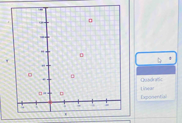 Quadratic
Linear
Exponential