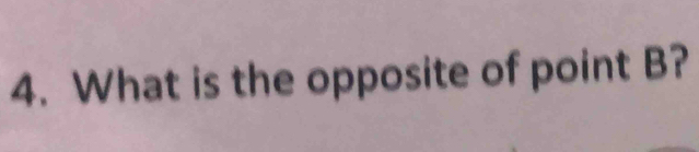 What is the opposite of point B?