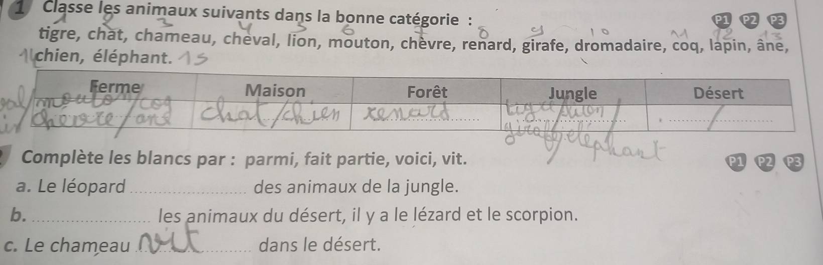 Classe les animaux suivants dans la bonne catégorie : 
tigre, chat, chameau, cheval, lion, mouton, chèvre, renard, girafe, dromadaire, coq, lapin, âne, 
chien, éléphant. 
Complète les blancs par : parmi, fait partie, voici, vit. 
a. Le léopard_ des animaux de la jungle. 
b. _les animaux du désert, il y a le lézard et le scorpion. 
c. Le chameau_ dans le désert.