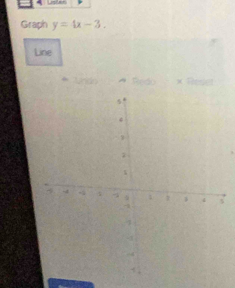 Graph y=4x-3. 
Line