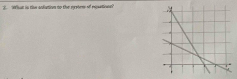 What is the solution to the system of equations?