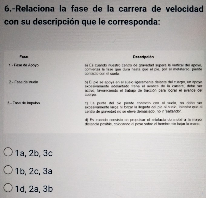 6.-Relaciona la fase de la carrera de velocidad
con su descripción que le corresponda:
Fase Descripción
1 - Fase de Apoyo a) Es cuando nuestro centro de gravedad supera la vertical del apoyo,
comienza la fase que dura hasta que el pie, por el metatarso, pierde
contacto con el suelo
2 - Fase de Vuelo b) El pie se apoya en el suelo ligeramente delante del cuerpo, un apoyo
excesívamente adelantado frena el avance de la carrera, debe ser
activo, favoreciendo el trabajo de tracción para lograr el avance del
cuerpo.
3.- Fase de Impulso c) La punta del pie pierde contacto con el suelo, no debe ser
excesivamente larga ni forzar la llegada del pie al suelo, intentar que el
centro de gravedad no se eleve demasiado, no ir "saltando"
d) Es cuando consiste en propulsar el artefacto de metal a la mayor
distancia posible, colocando el peso sobre el hombro sin bajar la mano.
1a, 2b, 3c
1b, 2c, 3a
1d, 2a, 3b