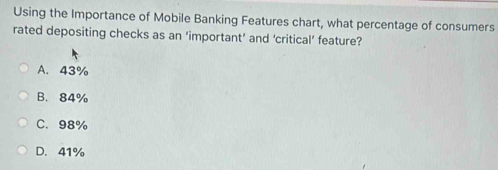 Solved: Using the Importance of Mobile Banking Features chart, what ...