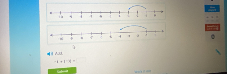 ant 
0 
Add.
-1+(-3)=□
Submit Work it out