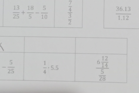  13/25 + 18/5 - 5/10  frac  7/4  3/2 
 (36.13)/1.12 