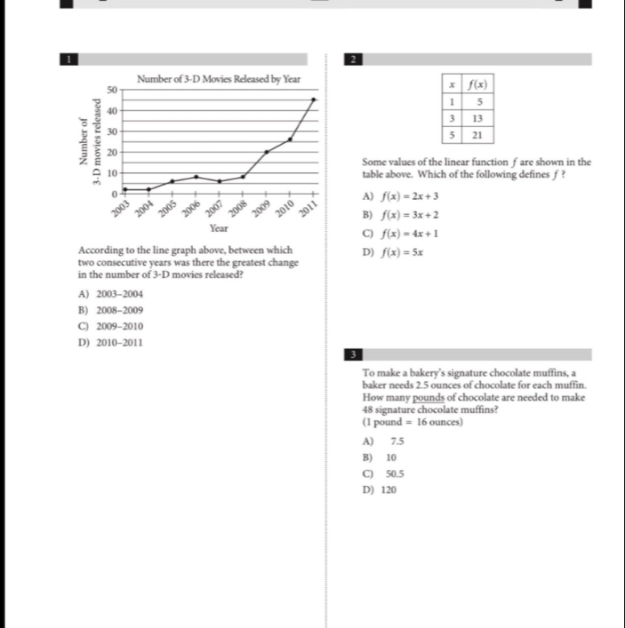 1
2
Some values of the linear function f are shown in the
table above. Which of the following defines f ?
A) f(x)=2x+3
B) f(x)=3x+2
C) f(x)=4x+1
According to the line graph above, between which D) f(x)=5x
two consecutive years was there the greatest change
in the number of 3-D movies released?
A) 2003-2004
B) 2008-2009
C) 2009-2010
D) 2010-2011
3
To make a bakery's signature chocolate muffins, a
baker needs 2.5 ounces of chocolate for each muffin.
How many pounds of chocolate are needed to make
48 signature chocolate muffins?
(1 pound =16ounce
A) 7.5
B) 10
C) 50.5
D) 120