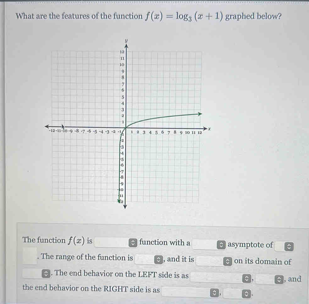 What are the features of the function f(x)=log _3(x+1) graphed below? 
The function f(x) is function with a asymptote of C 
. The range of the function is , and it is on its domain of 
. The end behavior on the LEFT side is as 
, and 
the end behavior on the RIGHT side is as