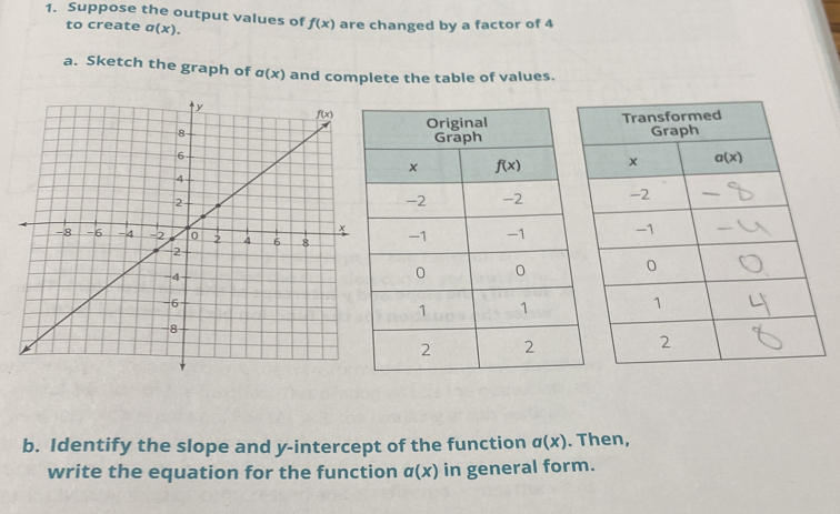 Suppose the output values of f(x) are changed by a factor of 4
to create a(x).
a. Sketch the graph of a(x) and complete the table of values.
 
b. Identify the slope and y-intercept of the function a(x). Then,
write the equation for the function a(x) in general form.