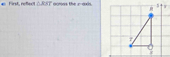 € First, reflect △ RST across the x-axis.